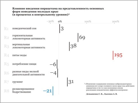 images:biometrix2008:слайд3.jpg