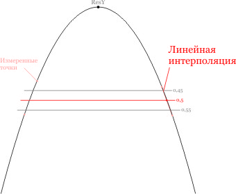 images:calculations:qcalculation.jpg