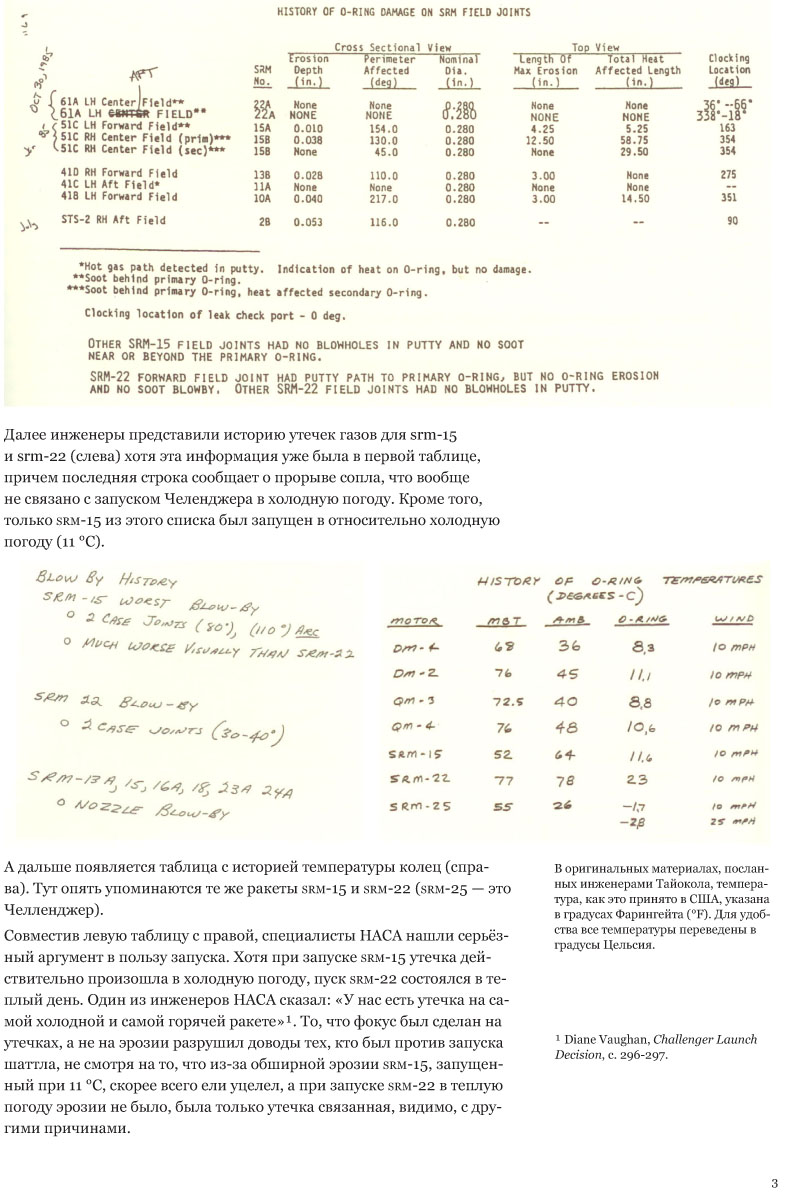 images:challenger_disaster:challengerdisaster_page3.jpg