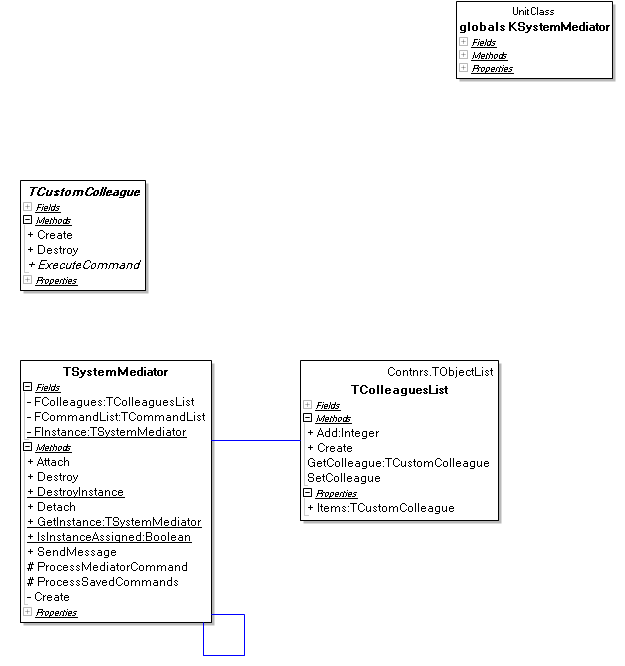 images:colleagues:mediatorframework.png