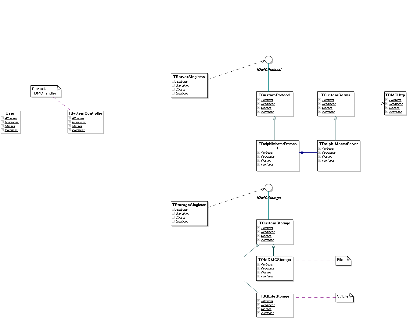 structure.png