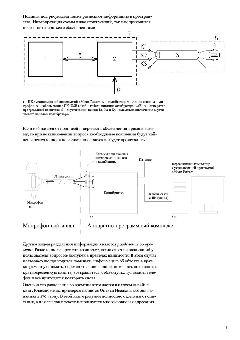 images:information_design:some_cognetics:cognitics3.jpg