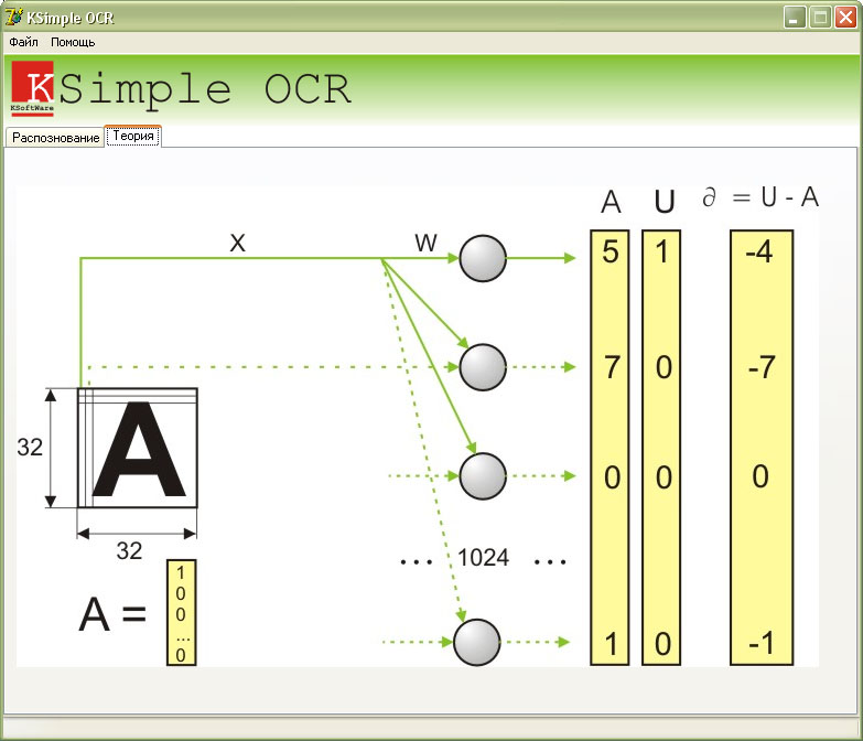 images:ksimpleocr:explanation.jpg